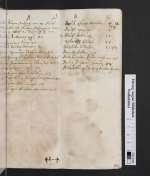 Cod. Guelf. 42.4 Aug. 4° — Kunst- und Artzneibuch von Ludwigen Neer zusamengetragenn. Anno 1543 — 1543